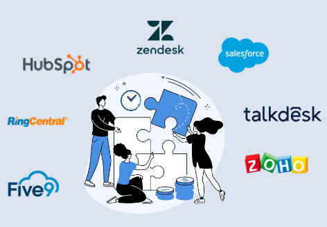 CRM Integrations - Salesforce, HubSpot, RingCentral, Five9