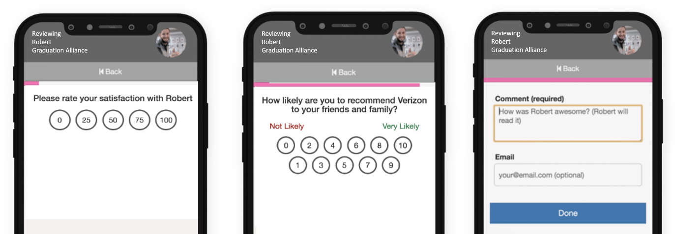 Graduation Alliance Survey