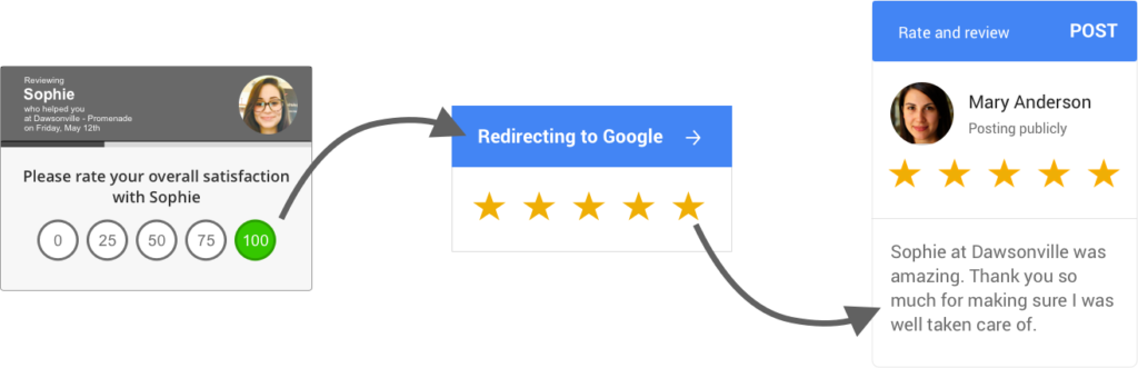 Autopilot Google Reviews Module